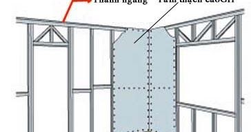 VÁCH THẠCH CAO 2 MẶT